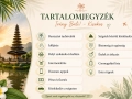 Irány Bali! - Kisokos